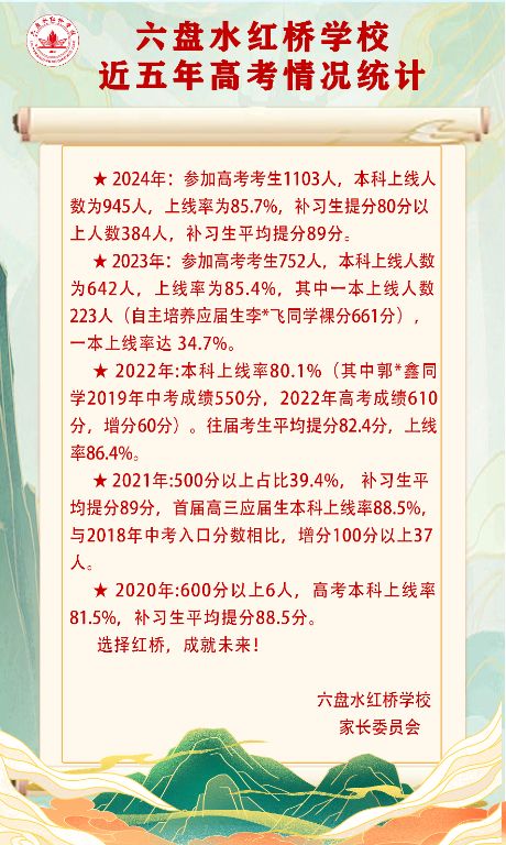 第一張
